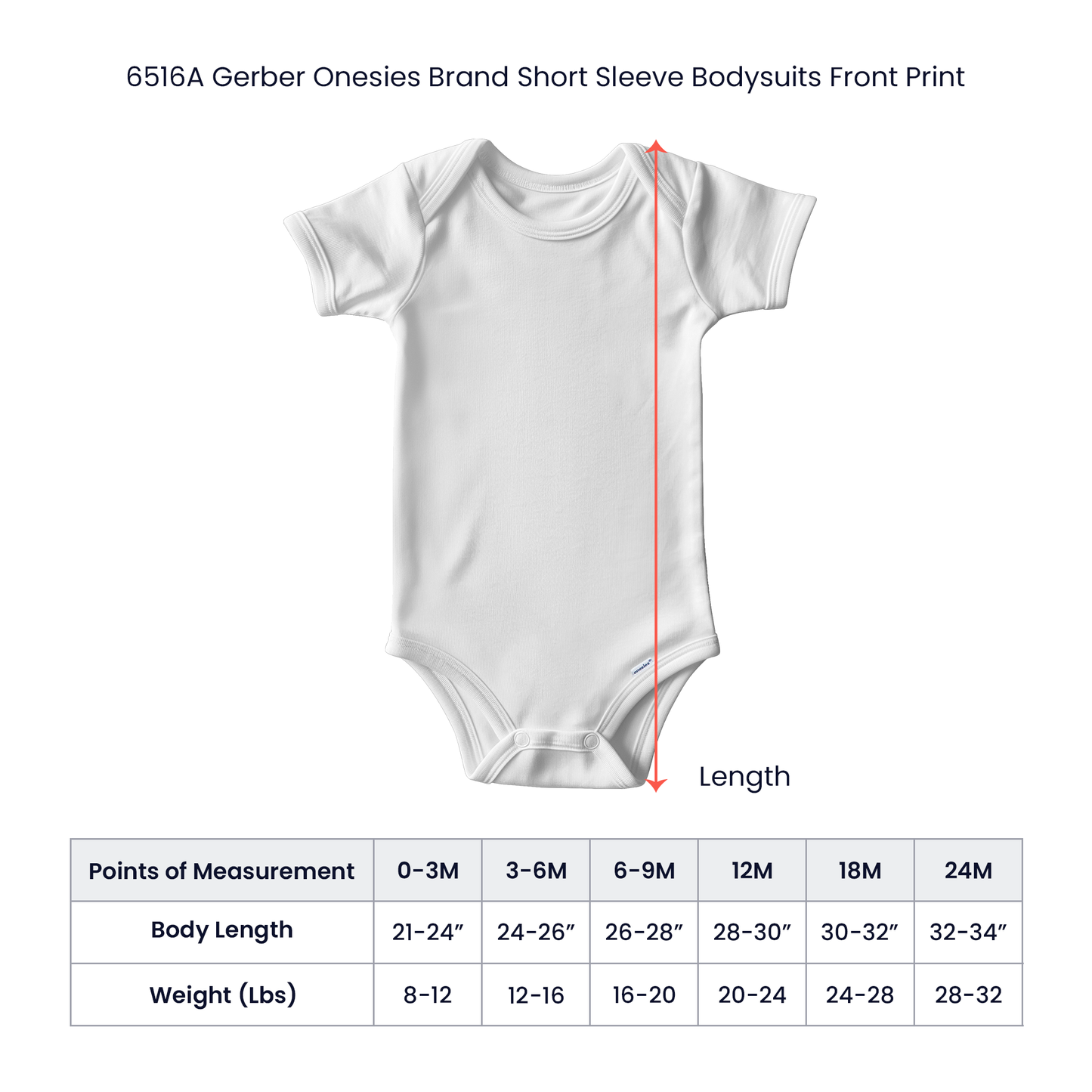 Bundle of Joy Onesie